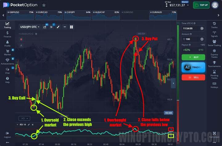 usd/jpy