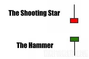 hammer