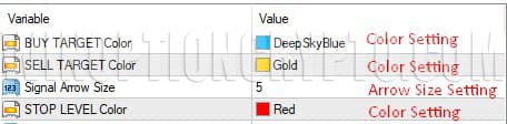 color settings in gann_made_easy