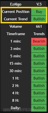 sidebar in EzAlgo